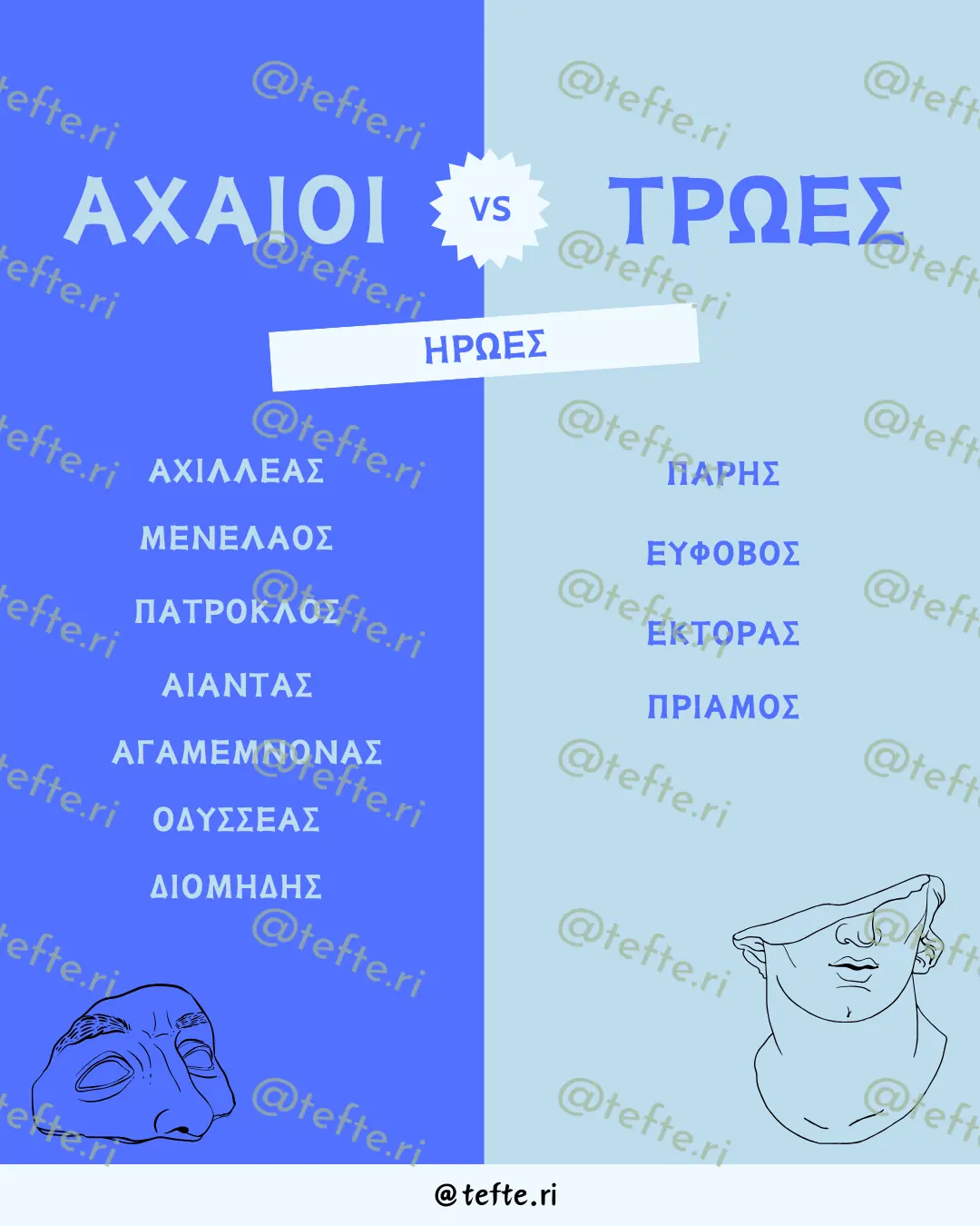 Εκπαιδευτικό υλικό «Ιλιάδα» για το Γυμνάσιο (2 σελίδες).