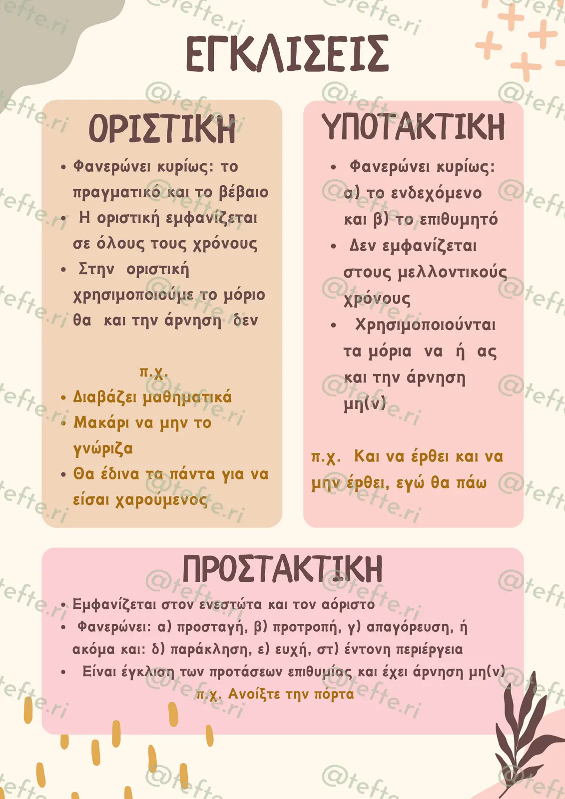 Εκπαιδευτικό υλικό «Εγκλίσεις ρημάτων» για το Δημοτικό (2 σελίδες).