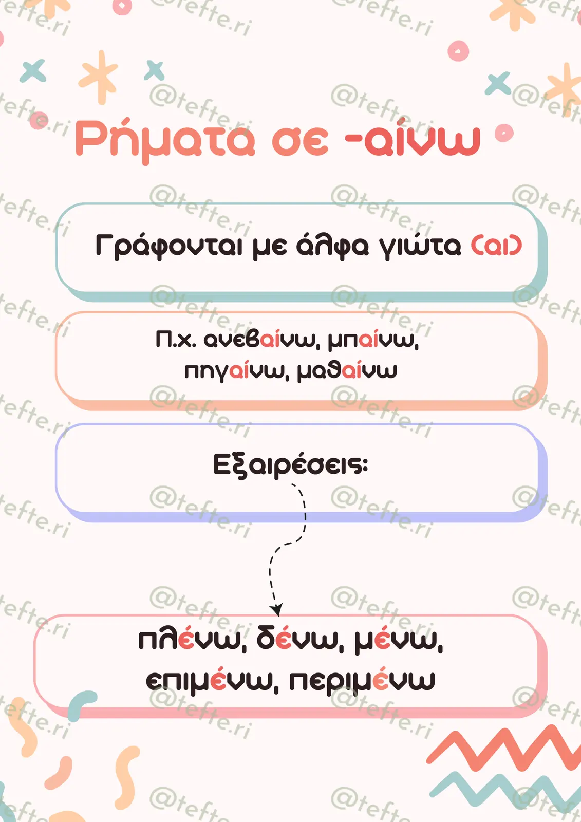 Εκπαιδευτικό υλικό «Ρήματα σε -αίνω» για το Δημοτικό.