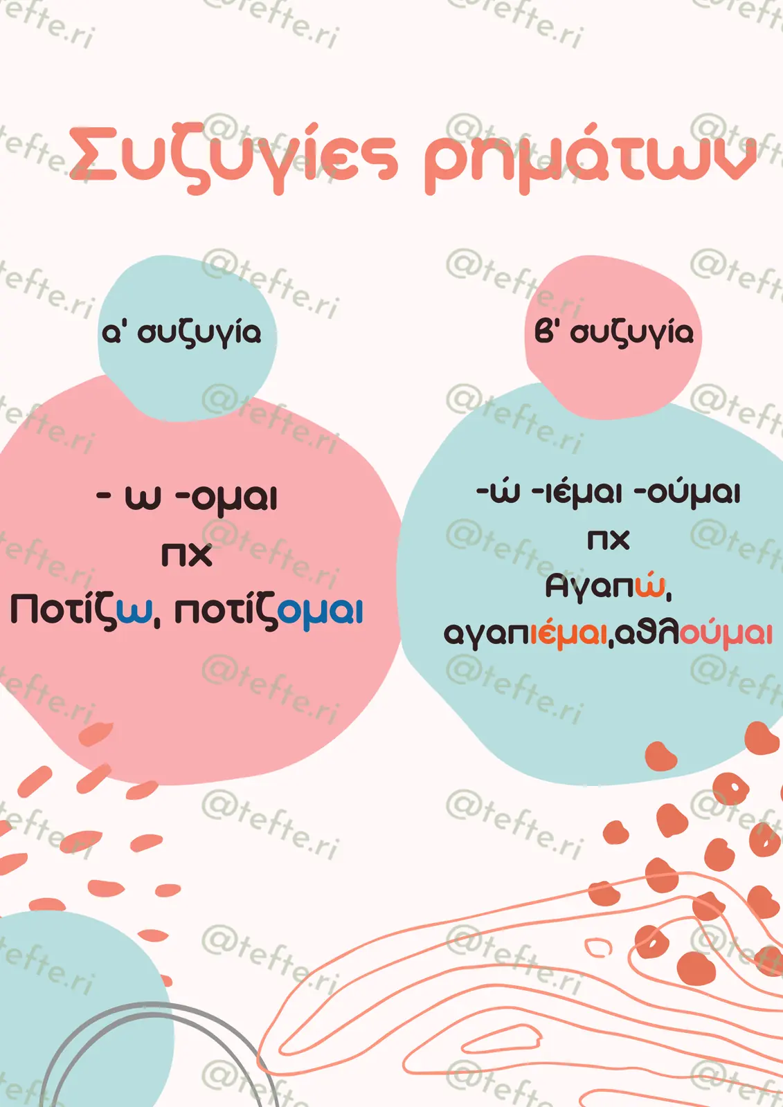 Εκπαιδευτικό υλικό «Συζυγίες» για το Δημοτικό.