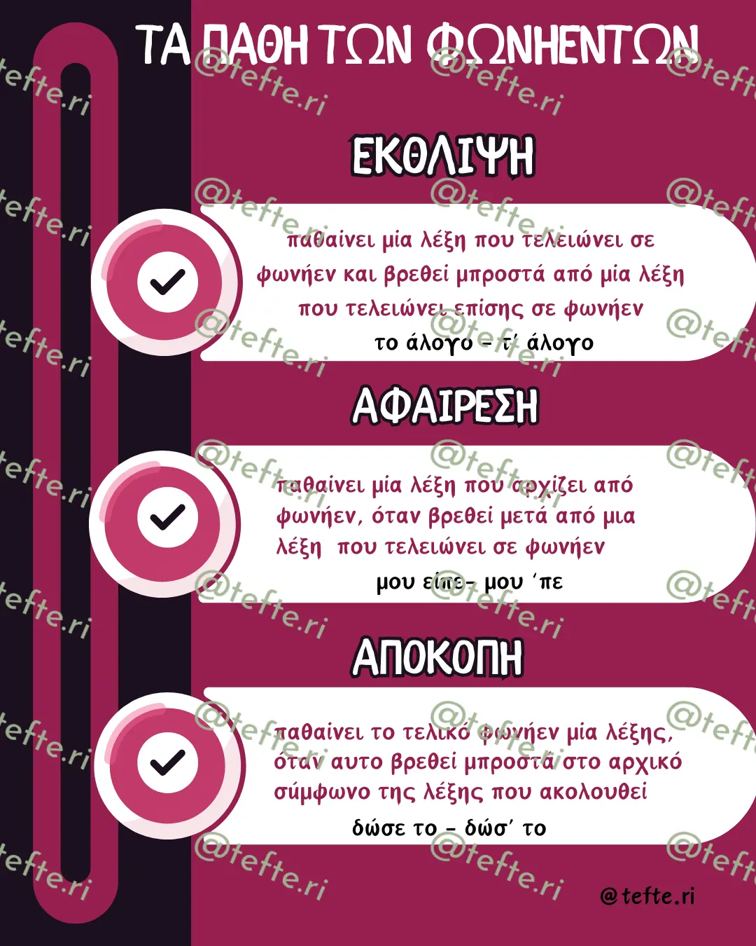 Εκπαιδευτικό υλικό «Τα πάθη των φωνηέντων» για το Δημοτικό.